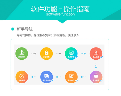 金蝶精斗云進銷存ERP 一鍵打通門店與倉庫，企業管理邁入移動新時代